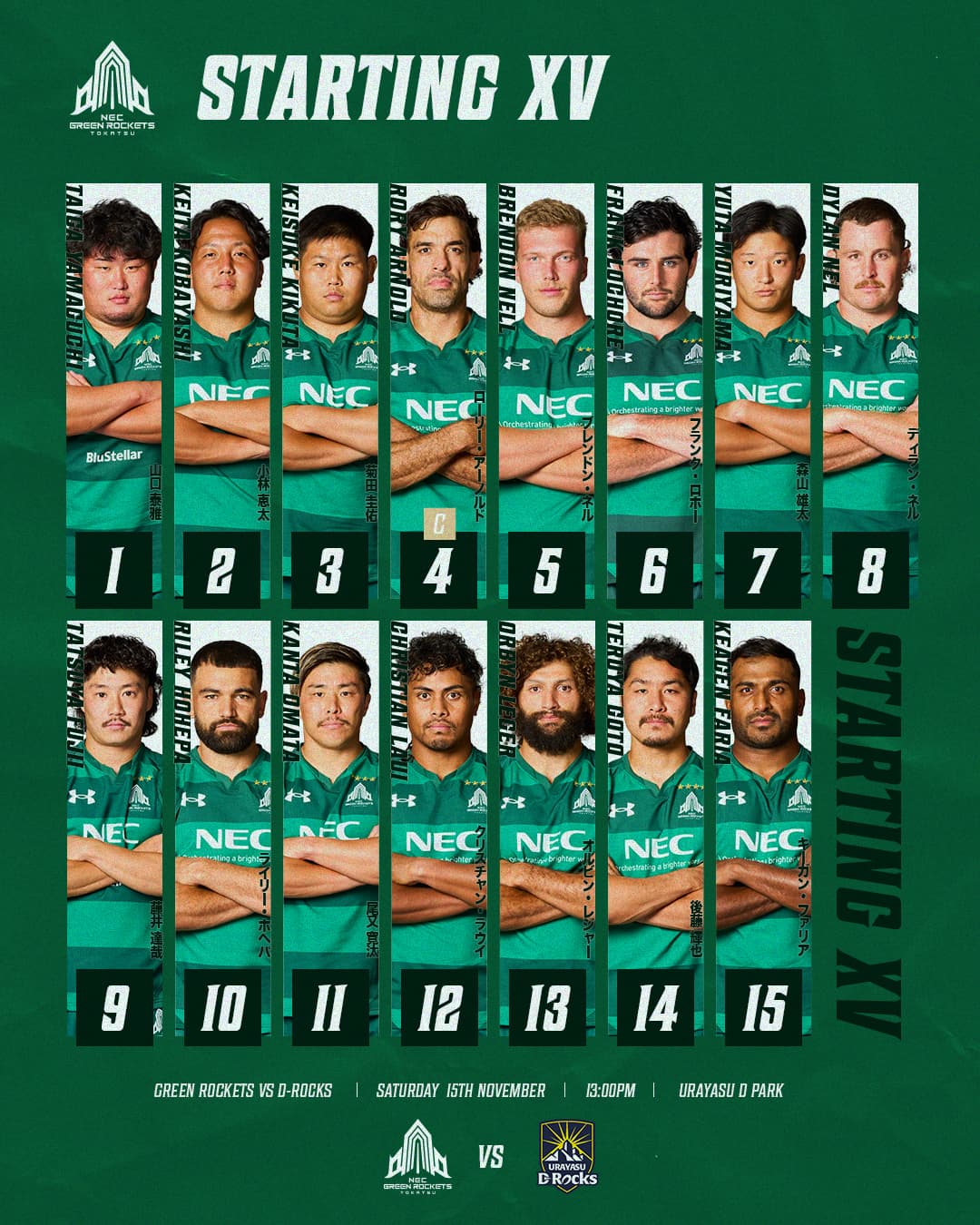 試合日程・結果 | NECグリーンロケッツ東葛公式サイト